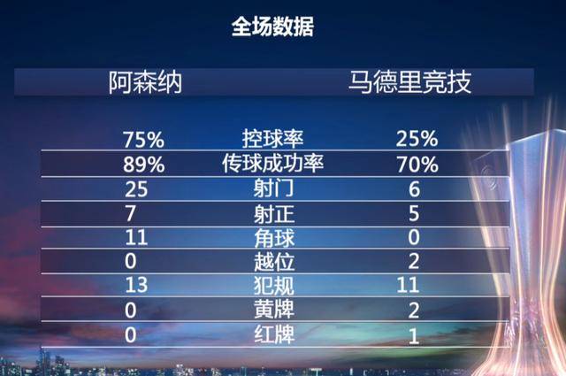 麦德里竞技高分逼平,上岸签约 麦德里竞技高分逼平,上岸签约