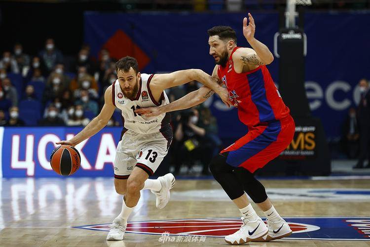 欧洲顶尖球队火热对决,热火激烈 欧洲顶尖球队火热对决,热火激烈