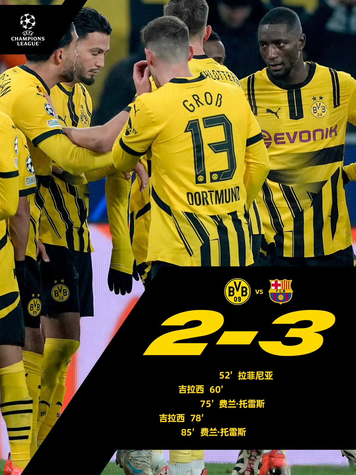 体育赛事直播-关于多特蒙德球员全队出击，实力碾压对手夺得胜利的信息